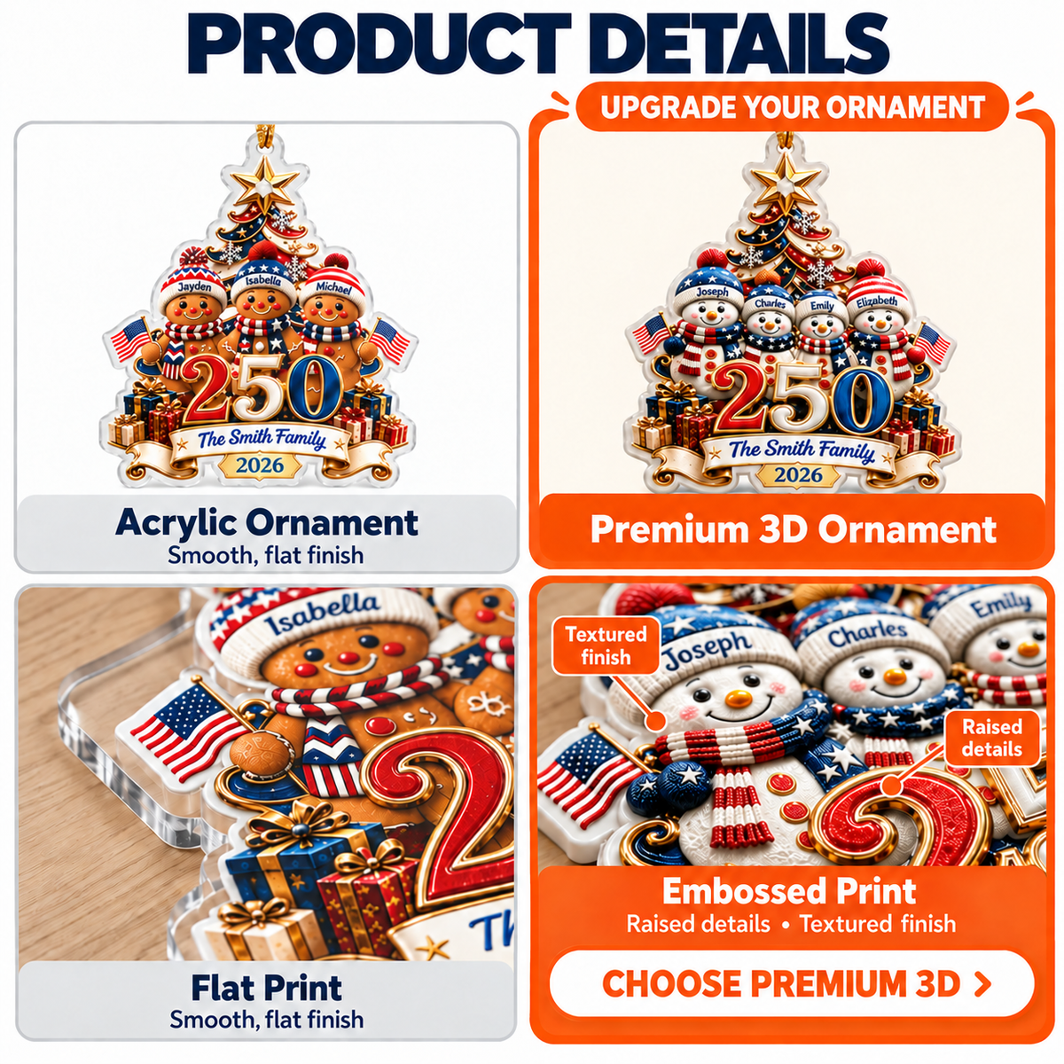 Climbing Cosmic Characters Custom Name Christmas Gift For Fan Movies - Personalized Premium 3D Acrylic Ornament HH01