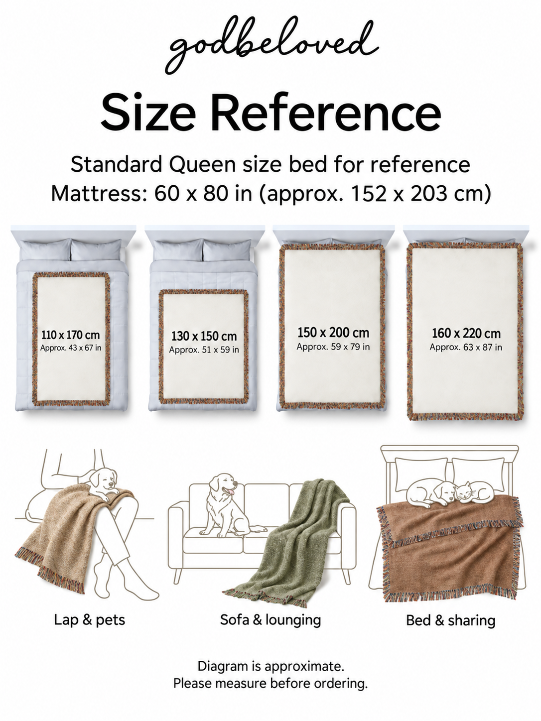 Let Me Tell You About My Jesus Gift For Her - Personalized Woven Blanket