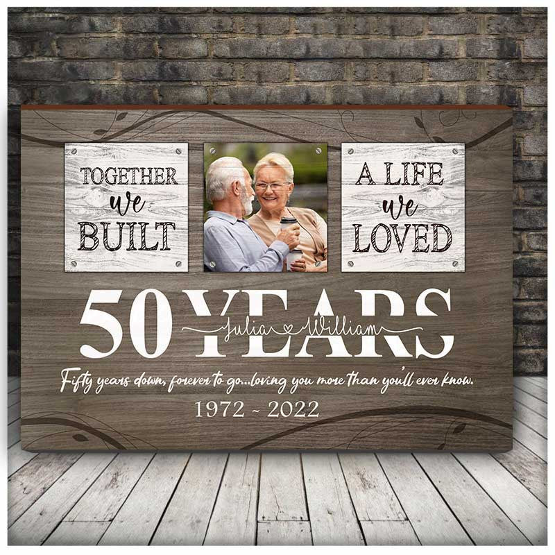 litzzy 50th Wedding Anniversary Couple Wall Art for Old Couple, Custom Photo Husband and Wife Canvas for Bedroom Canvas Wall Art   