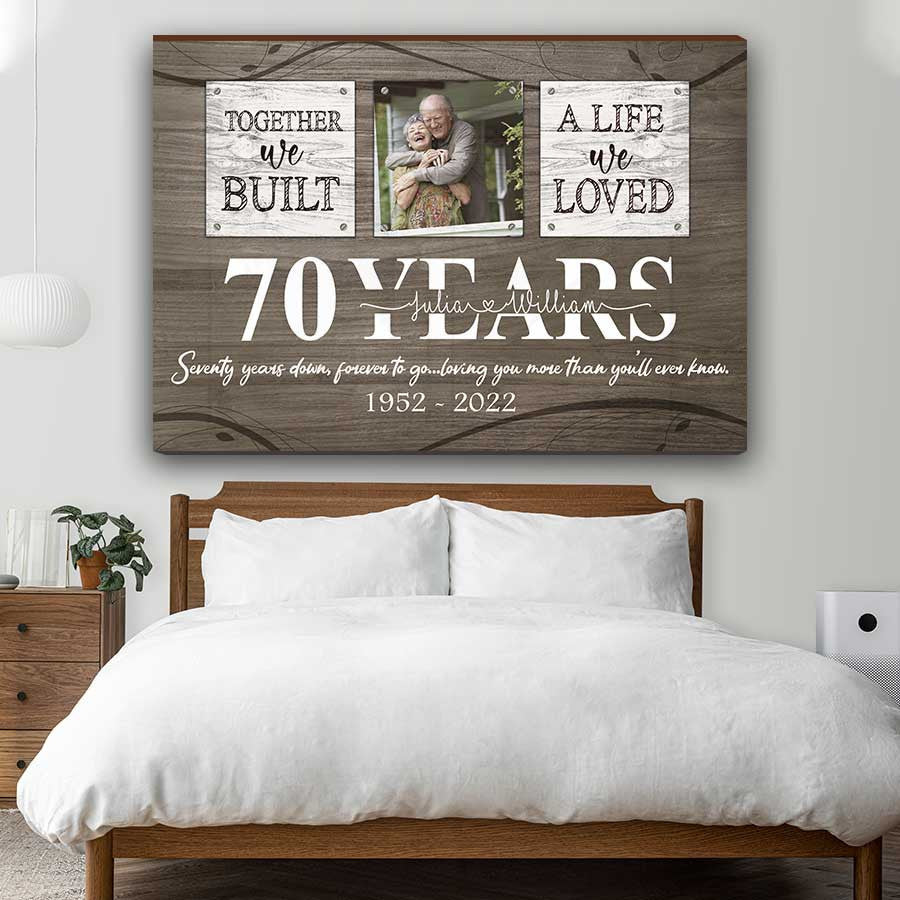 litzzy Wedding Anniversary 70th Old Couple Canvas for Parents, Custom Photo Wall Art for Him and Her Canvas Wall Art   