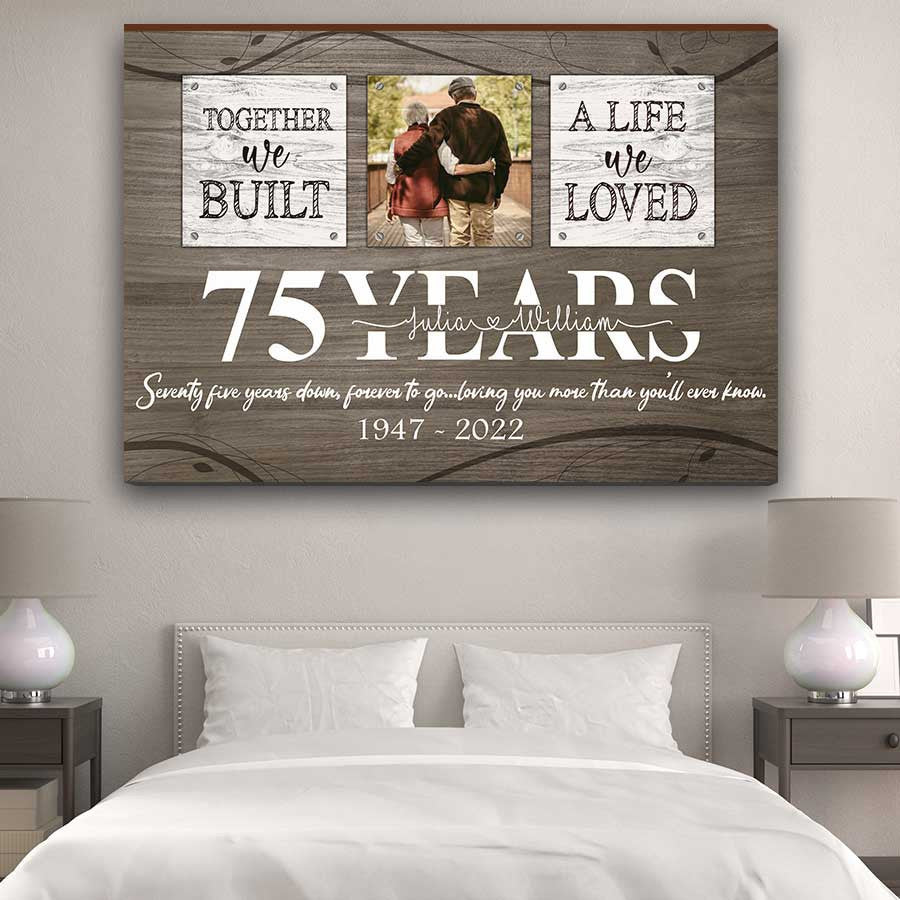 litzzy Wedding Anniversary 70th for Old Couple, Custom Photo Parents Couple Canvas for Dad and Mom Canvas Wall Art   