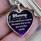 litzzy Litzzy Graphic Heart Keychain To my Mom, Mummy You are the World Mothers Day Jewelry, Necklace gifts set from Son, Daughter Jewelry   